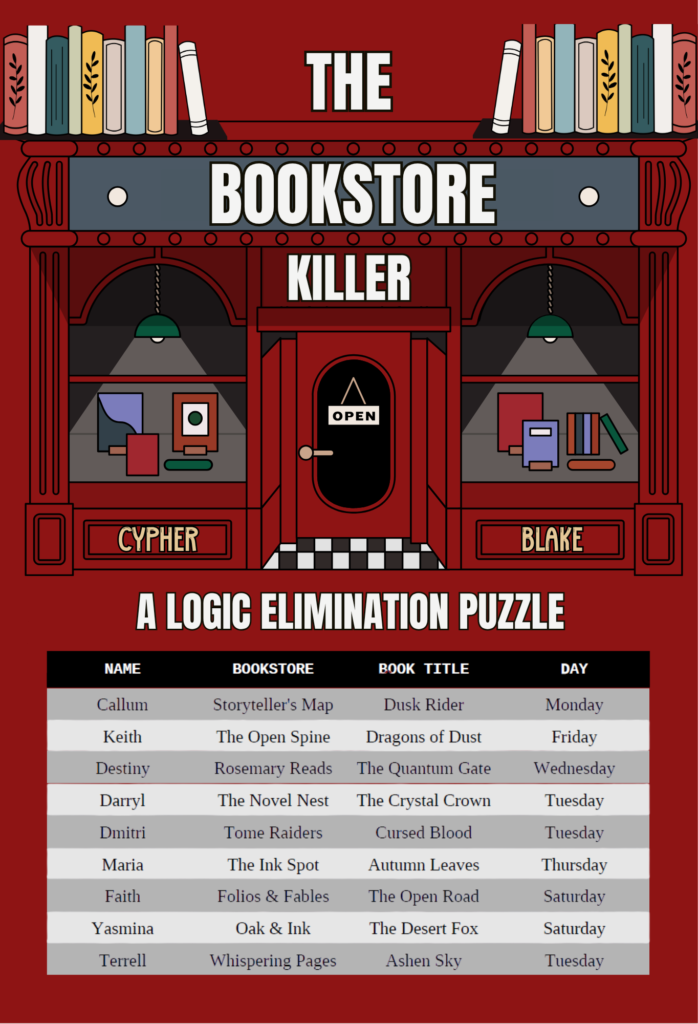 The Bookstore Killer A 5,000 Suspect Murder Mystery Book Cover